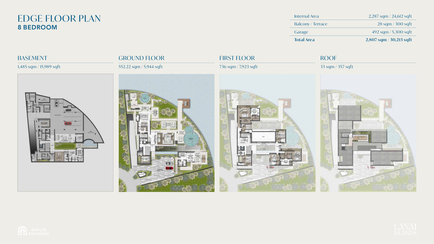 Lanai Islands 5BR+ floor plan